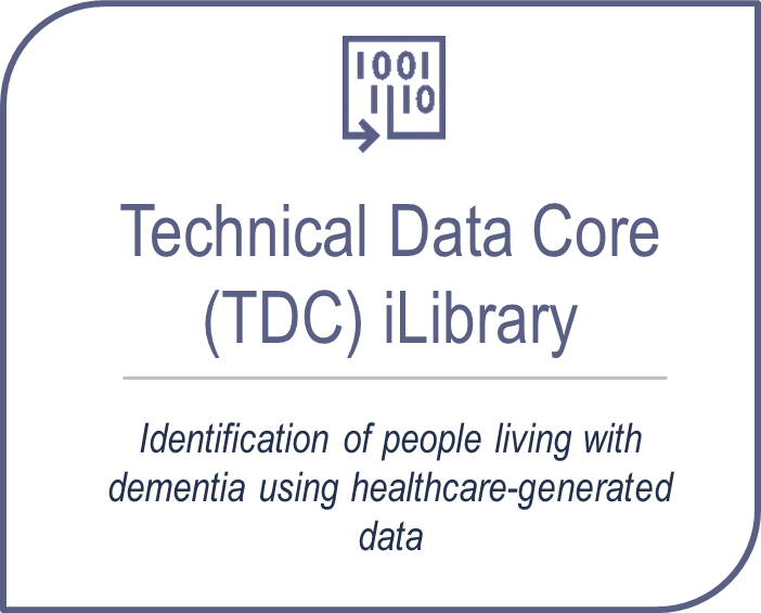 Technical Data Core iLibrary mobile image