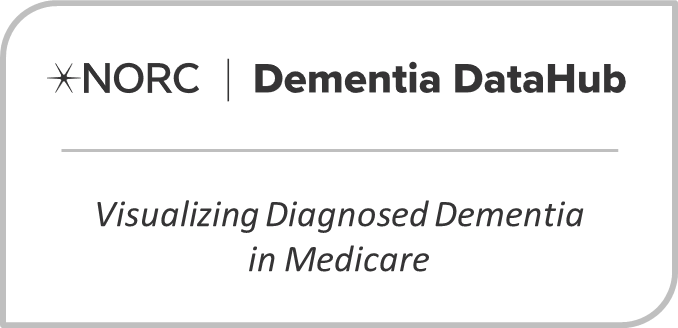 NORC DementiaHub Button